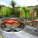 Small Backyard with Pool Landscaping Ideas