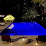Swimming Pool Designs for Small Yards